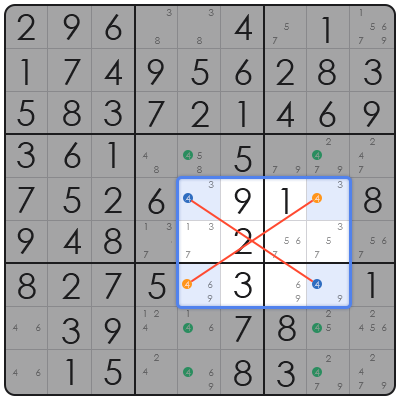 printable easy sudoku pdf